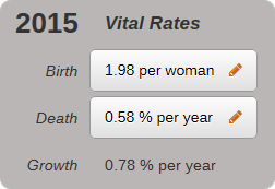 Vital Rates buttons