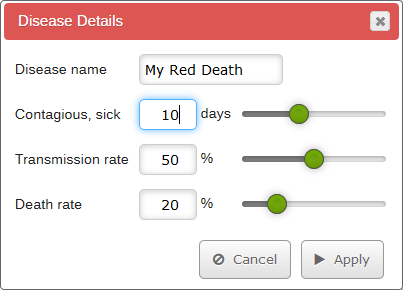 Disease details