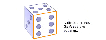 Illustration of a die. Its faces are squares.