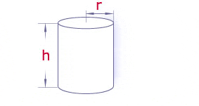 3D cylinder with radius and height labeled
