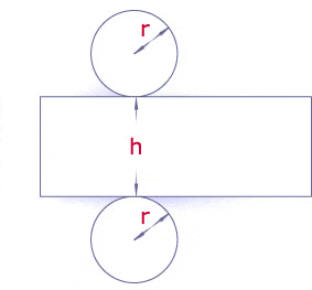 Flattened cylinder with radius and height labeled