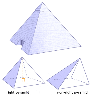 how many vertices does a triangular pyramid have