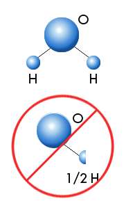 Illustration showing that molecules can only form whole number ratios. There is no such thing as ''half an atom.''