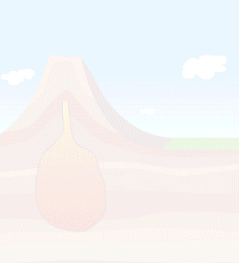 Interactives The The Rock Cycle How Rocks Change