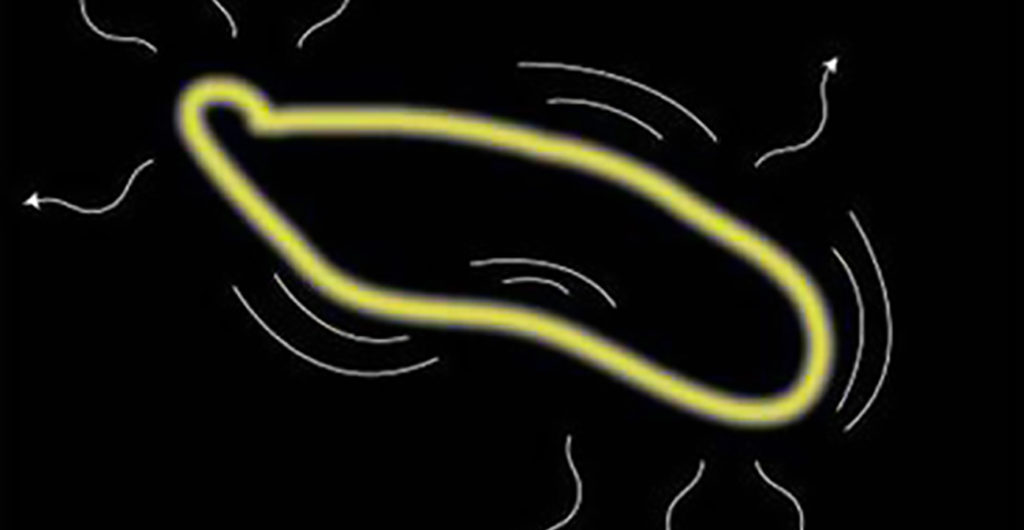 String Theory and Extra Dimensions Annenberg Learner