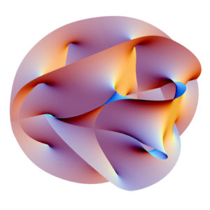 Calabi Yau Art