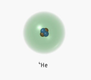 Helium Atom