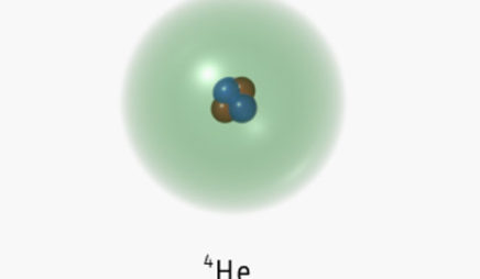 Helium Atom