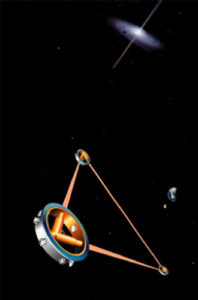 LISA Satellites