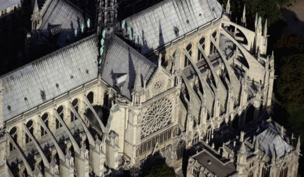 Aerial View of Notre Dame Cathedral