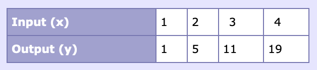 equation maker for bouncing ball