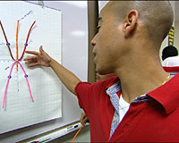 kid with parabola