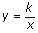 y = k/x